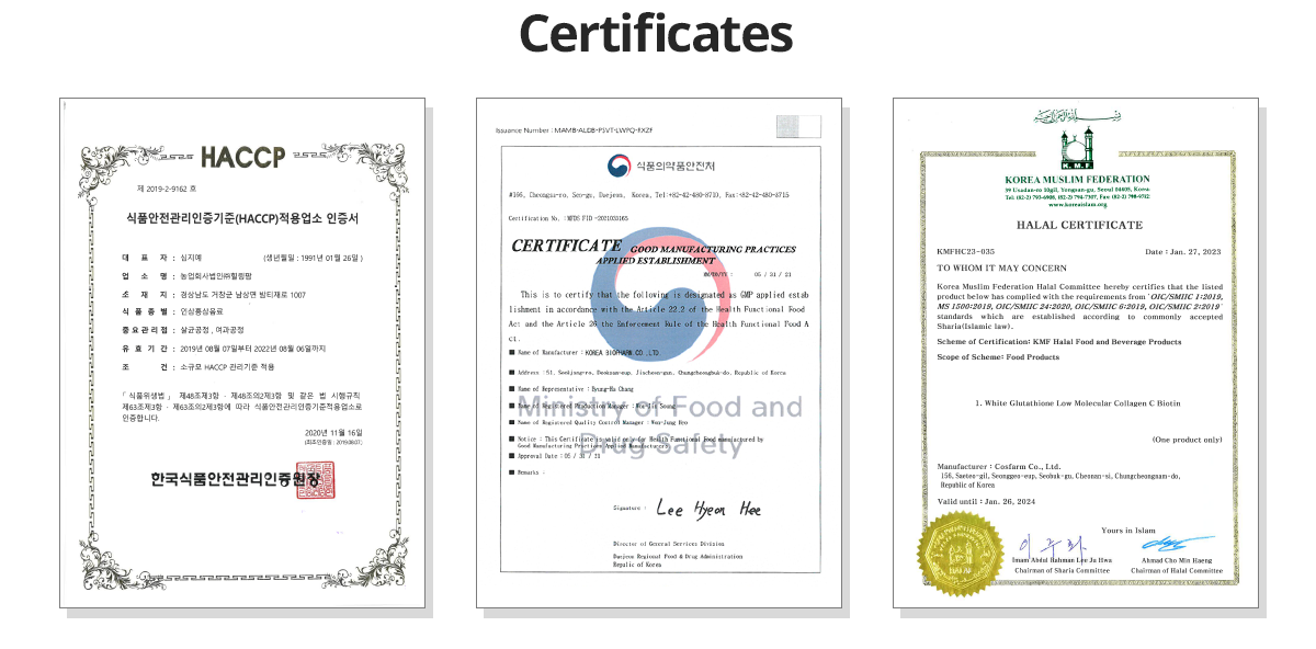 Certificates