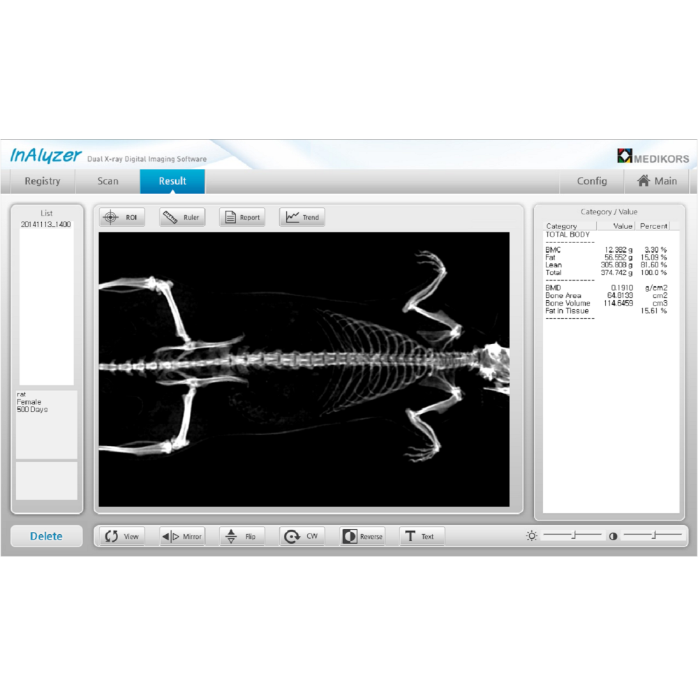 INALYZER