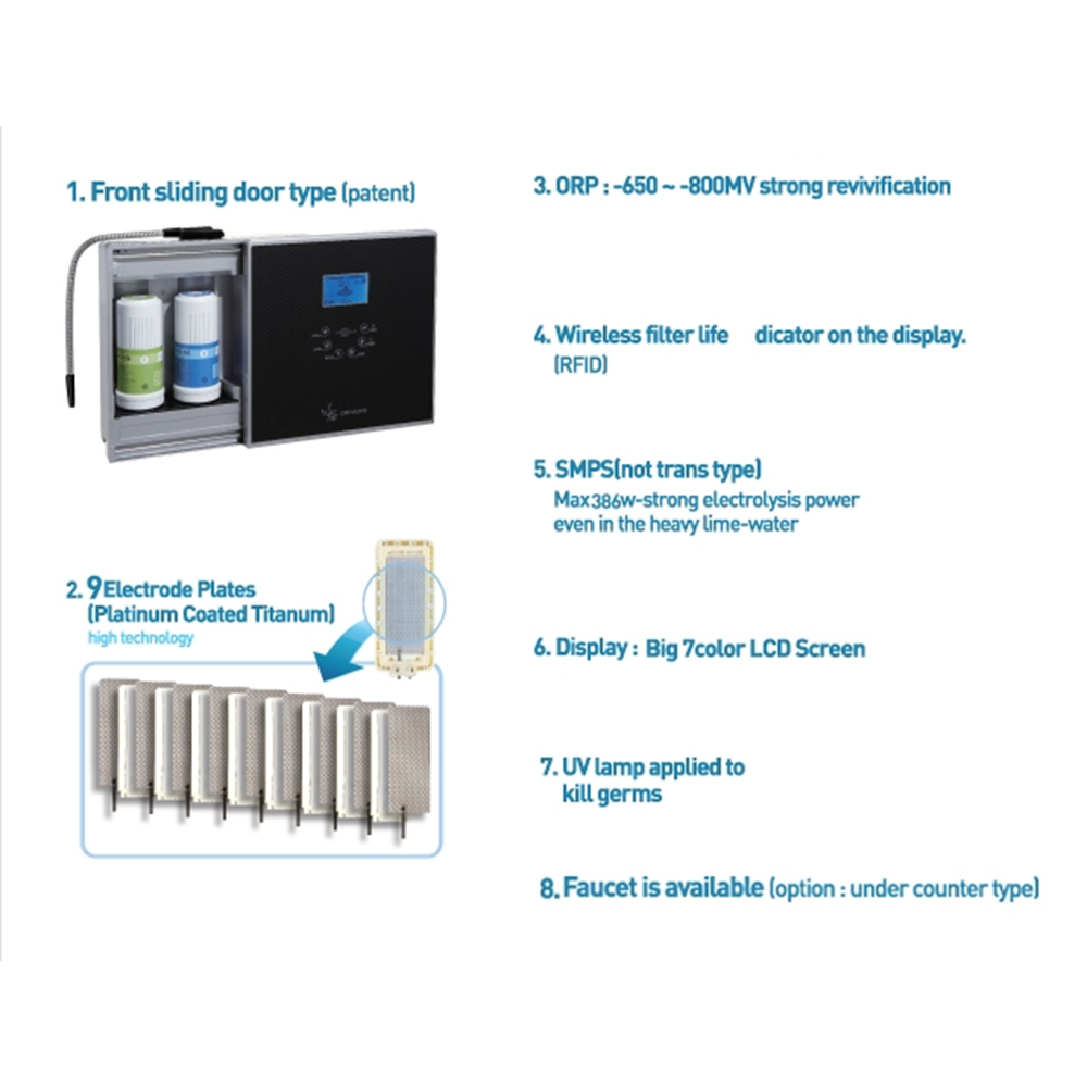CREWELTER (Alkaline Water Lonizer)