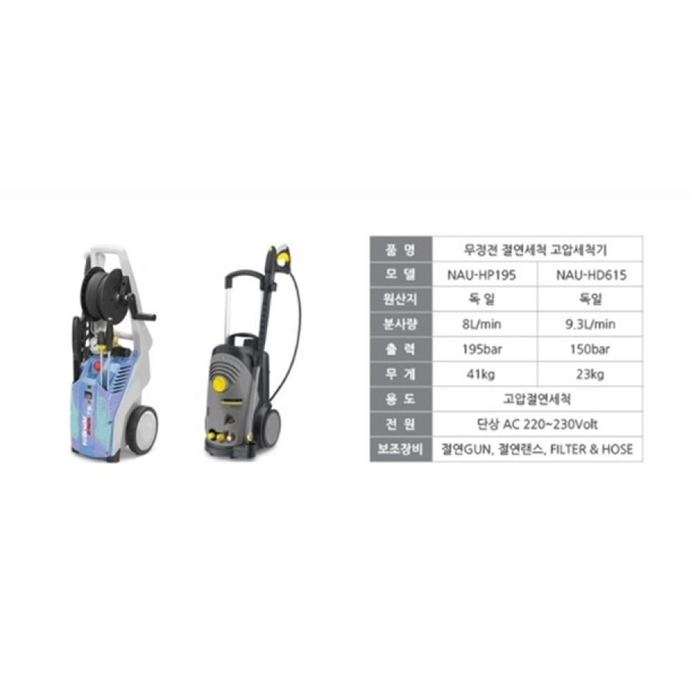 Service works for On-power cleaning