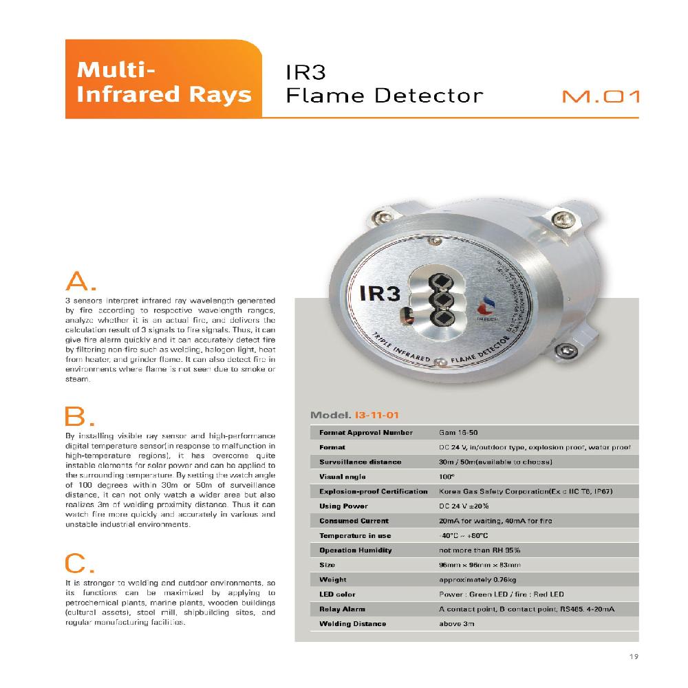 IR3 flame detector