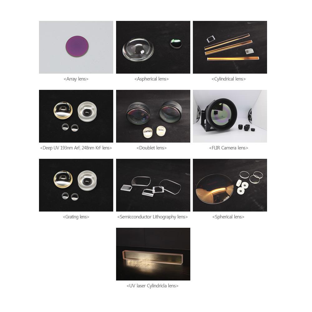 General Optics