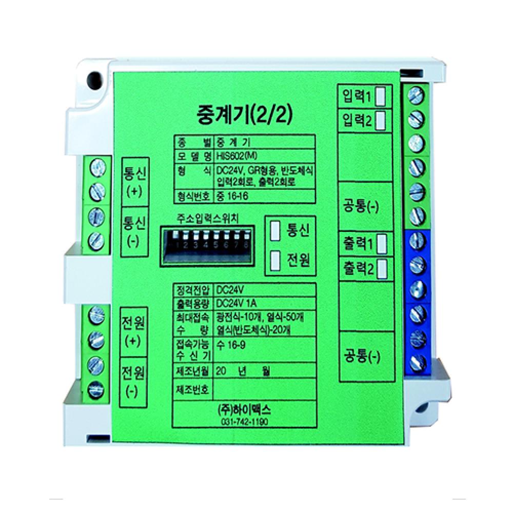 Module (2/2)