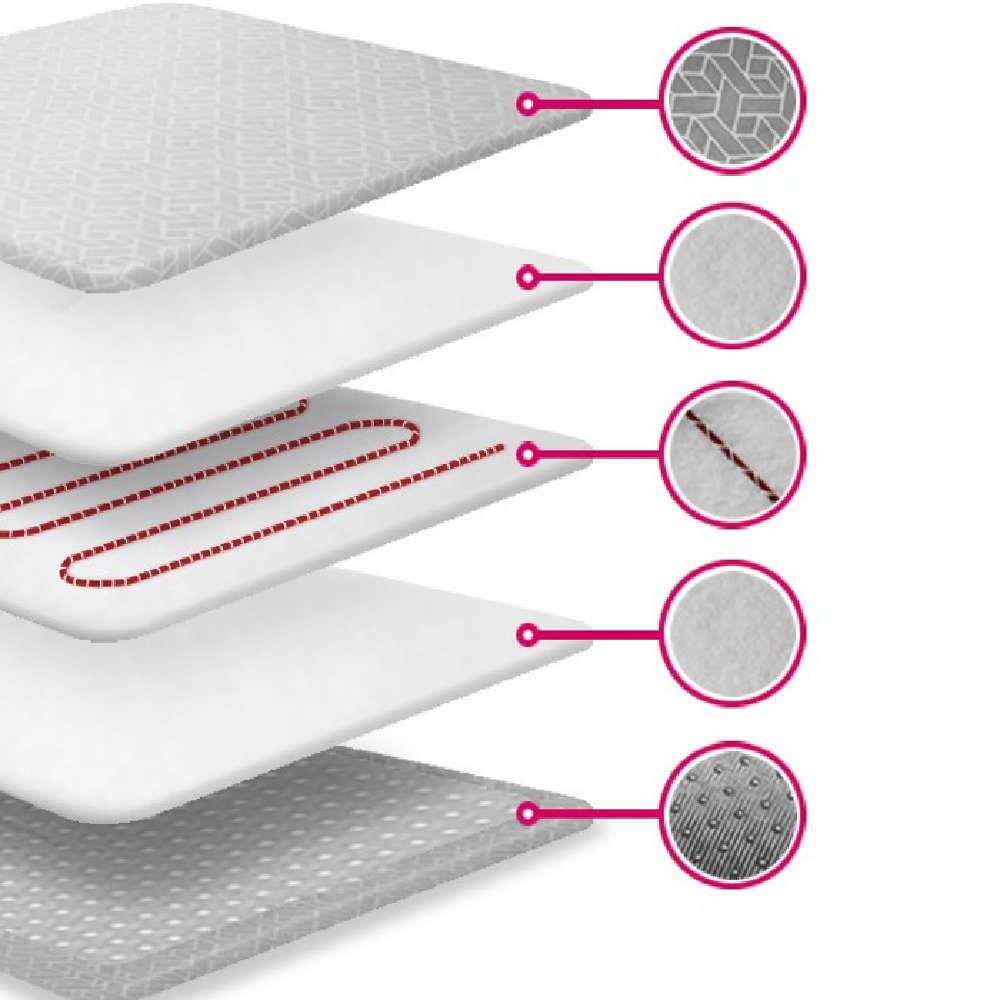 Heating Mat Double