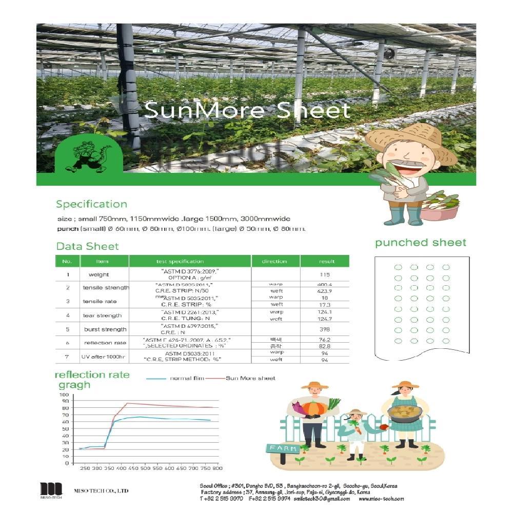 MISO TECH CO., LTD