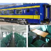 PASSENGER TRAIN SET