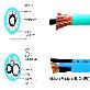 full image CO2 WELDING CONNECTION SINGLE CABLE