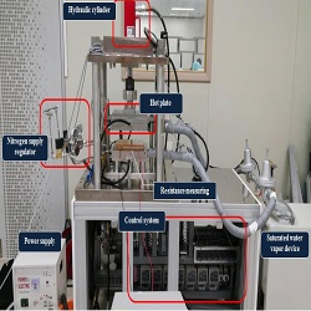 Fuel cell pre-activation station