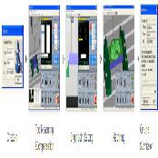 CNC Examination