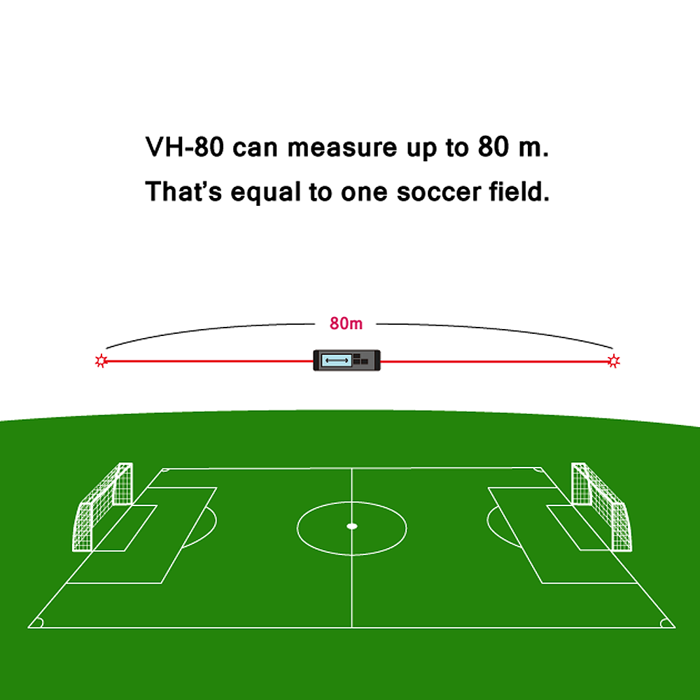 VH-80