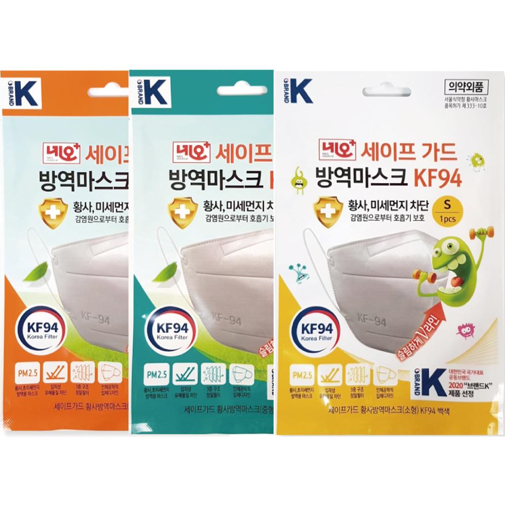 NEO KF94 Mask