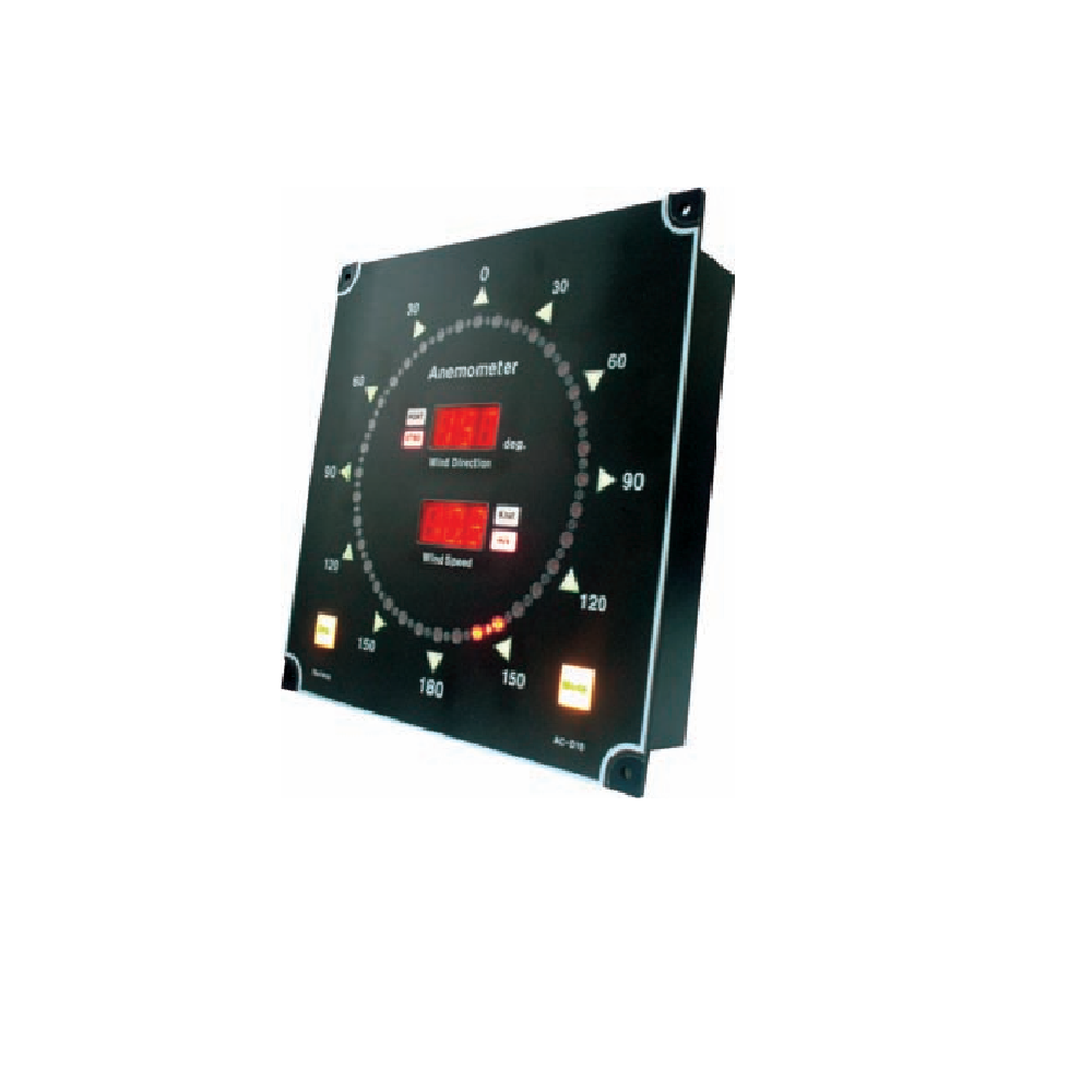 HERIANA TECH Indicator