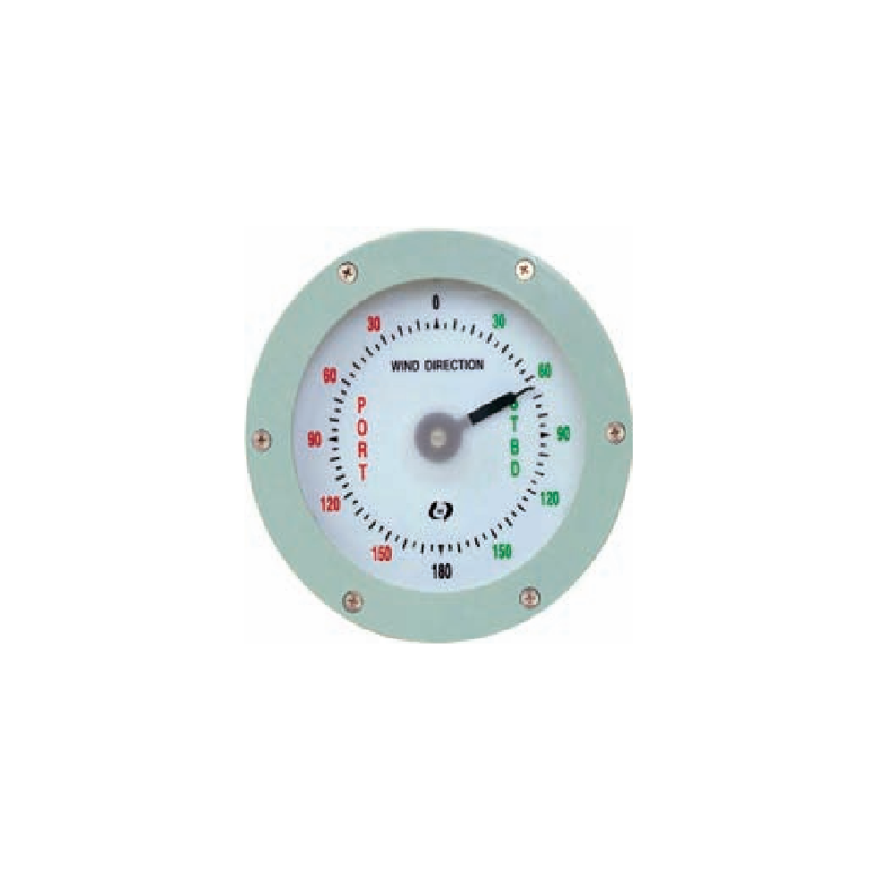 HERIANA TECH Indicator (AS-F, AD-F)