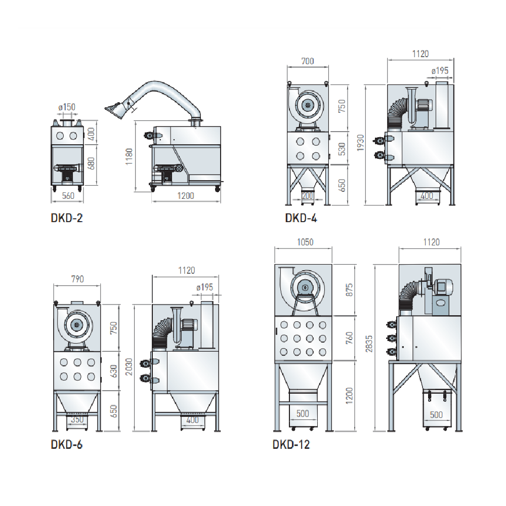 Dust Collector DKD