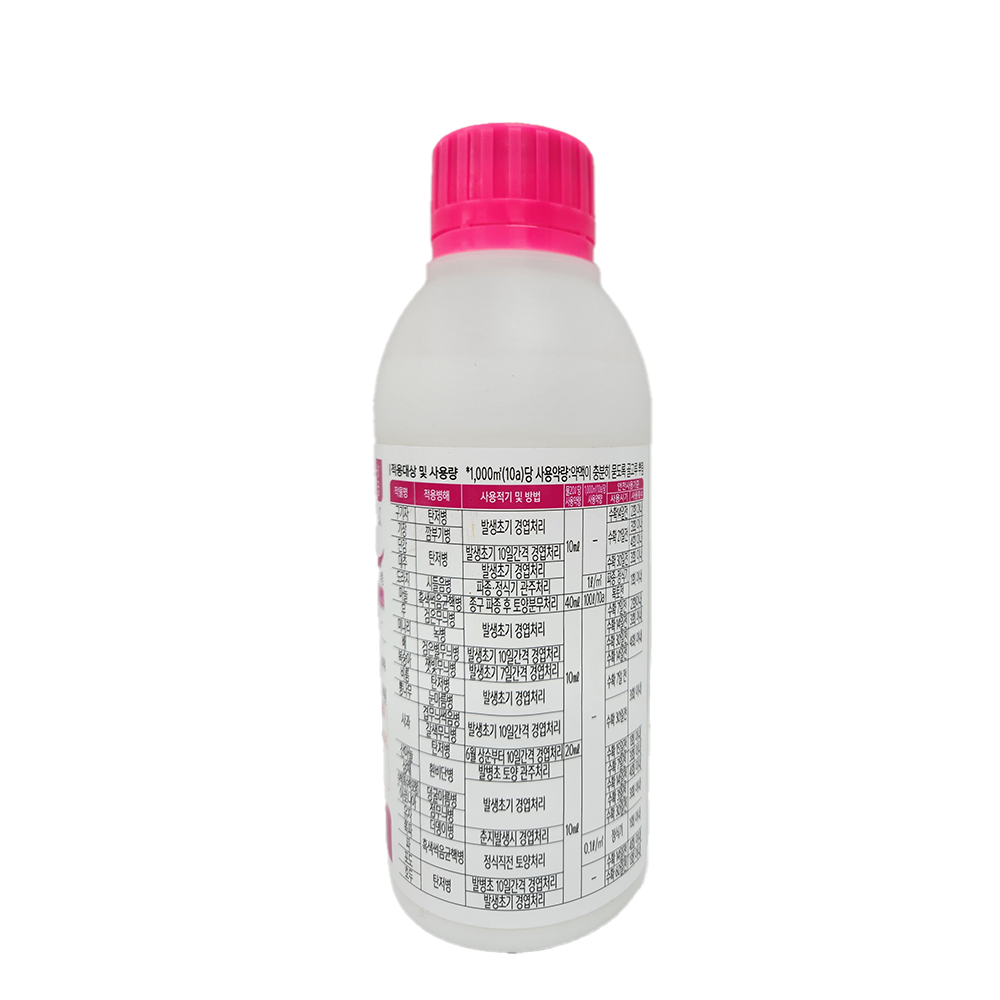 Tebuconazole 20% WG fungicide
