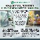 detail image3 Window Film. Safety Film, Security Film, Decoration Film, Paint Protect Film, PPF