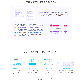 detail image4 CopyMonitor - an integrated service for plagiarism detection