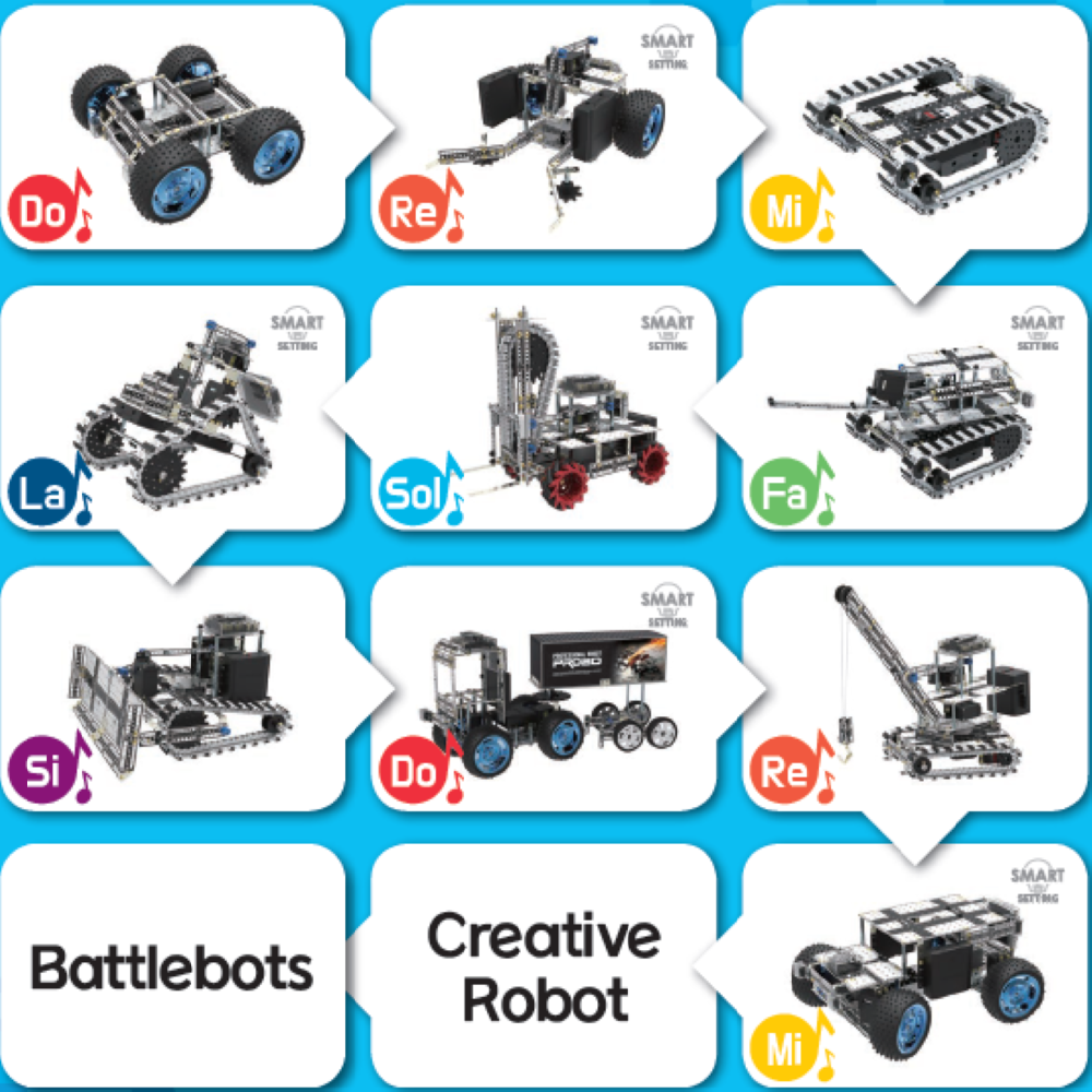 Technic LV.5