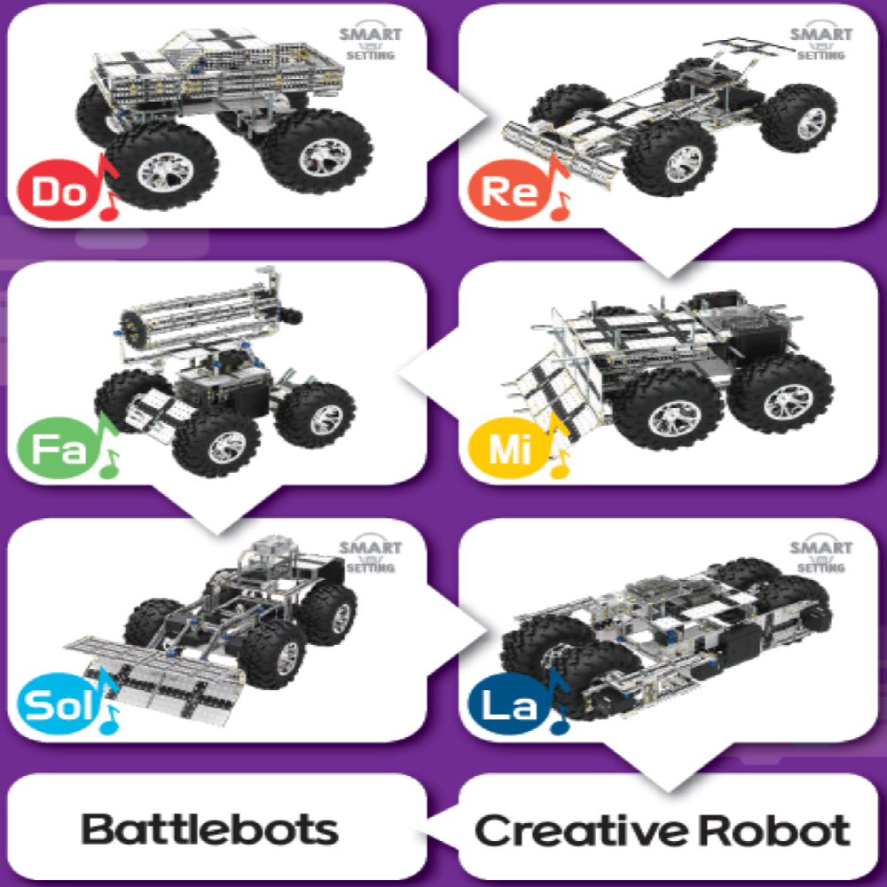 Technic LV.7