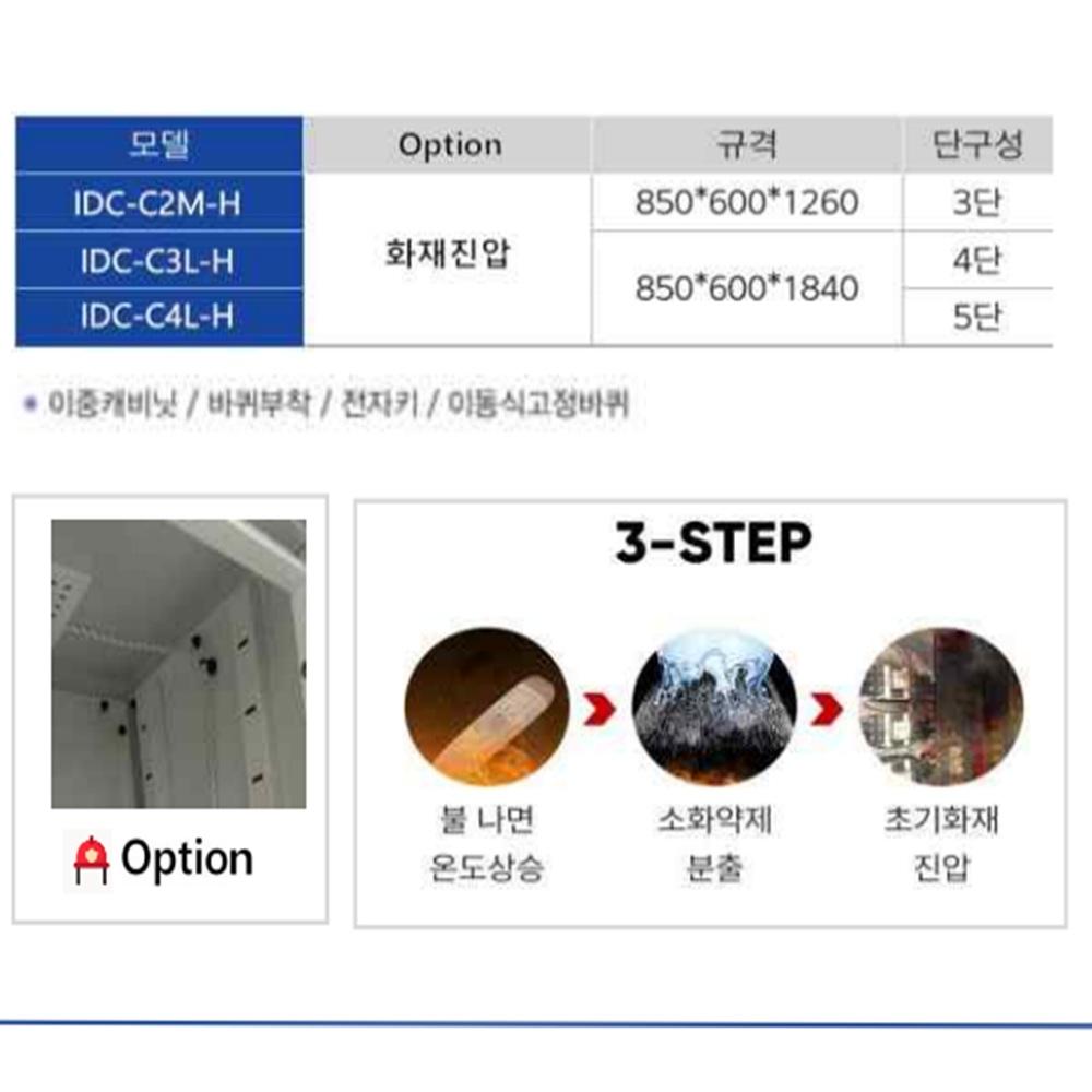 No-Power Fire Suppression Cabinet