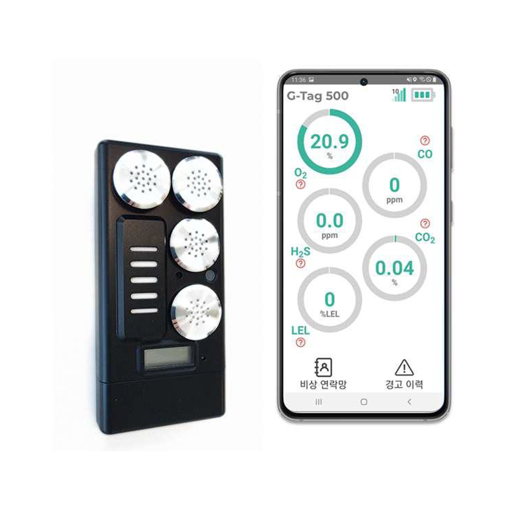 G-TOPS Gas Detector
