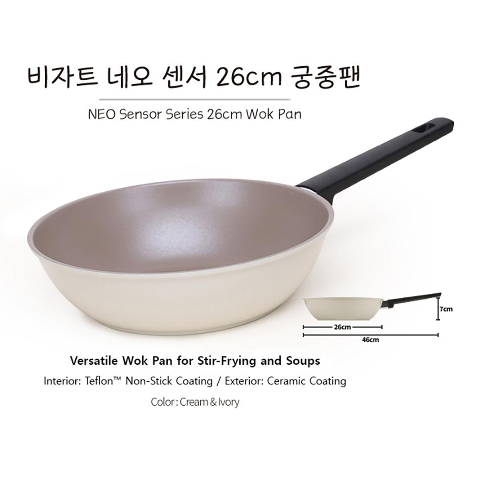 Neo Sensor Pan Series