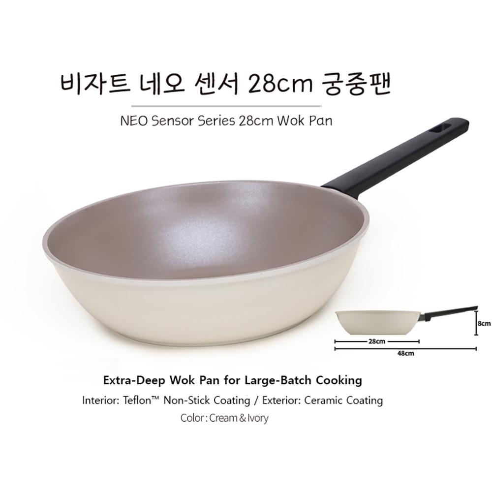 Neo Sensor Pan Series