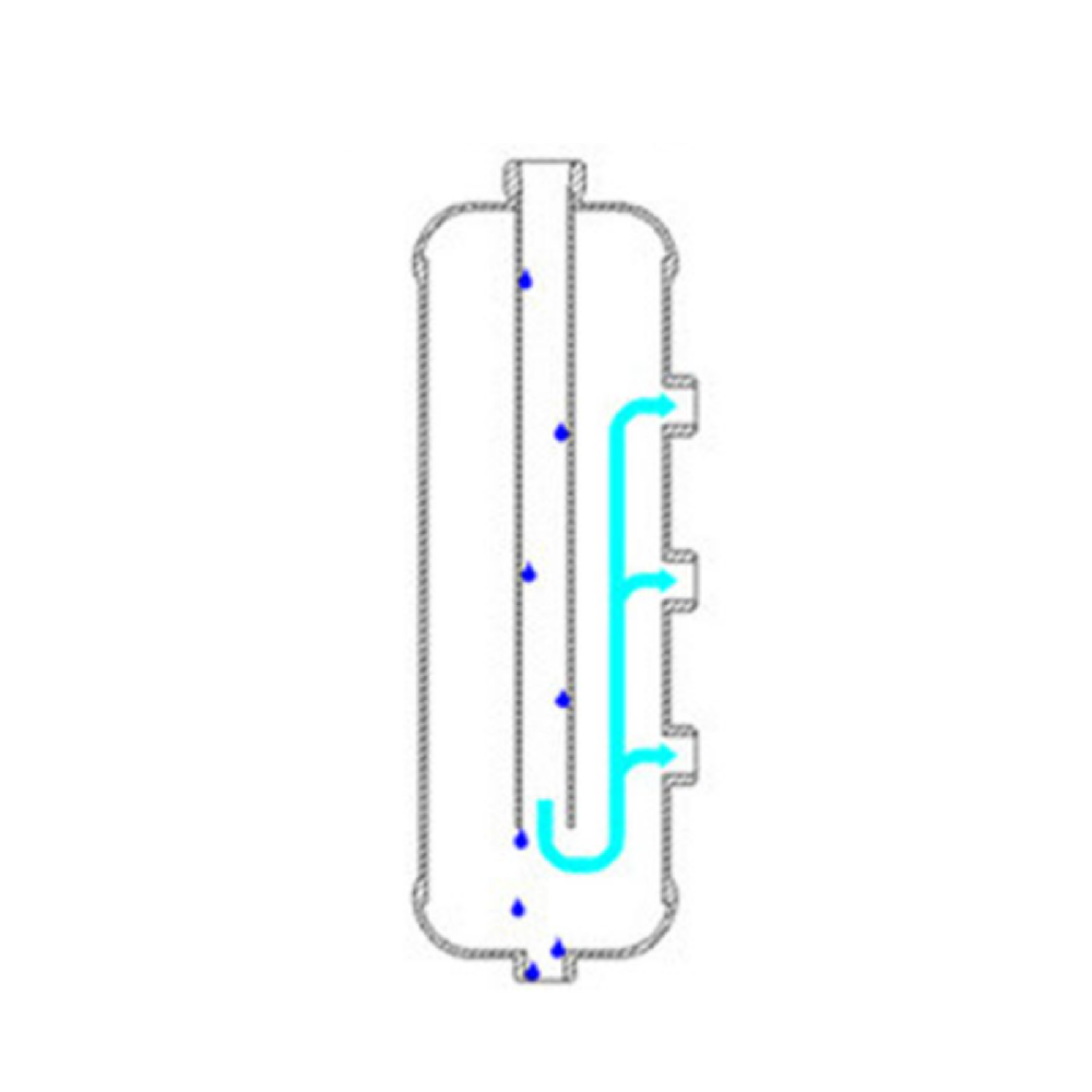 AIR FREE Compressed Air Distribution 25A 4Port
