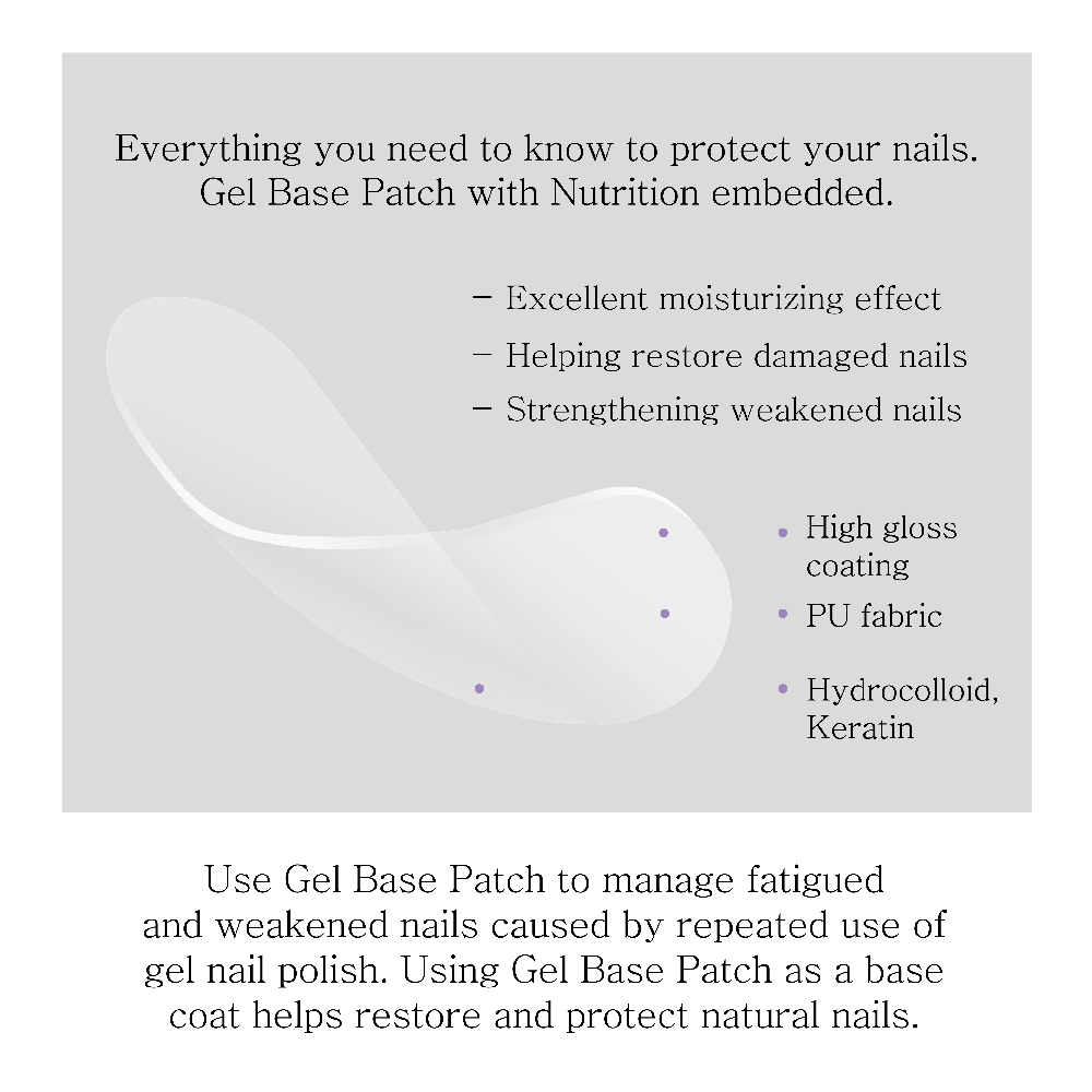 nutri.n Gel base patch