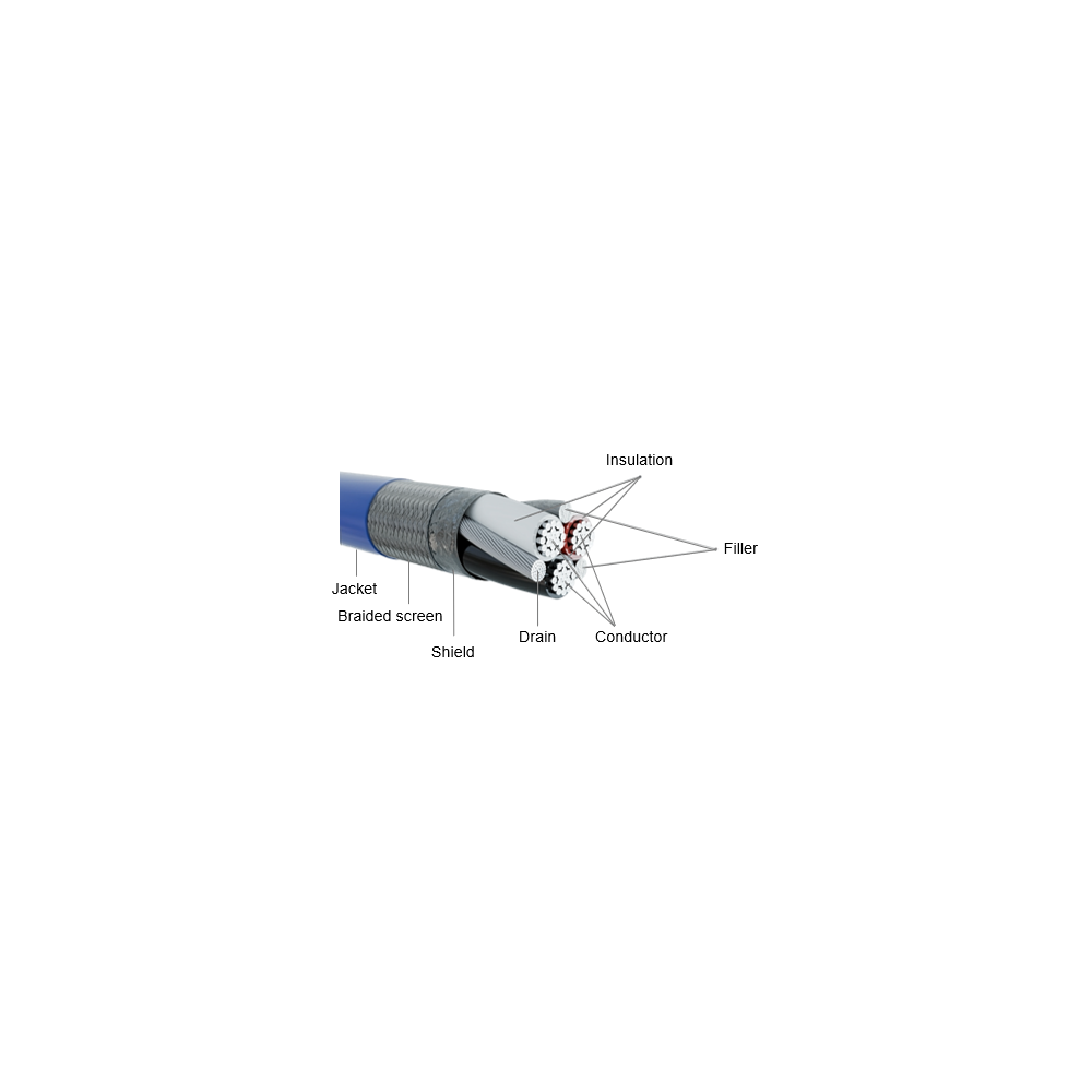VIBRO-LASER ND68 Cable Assembly