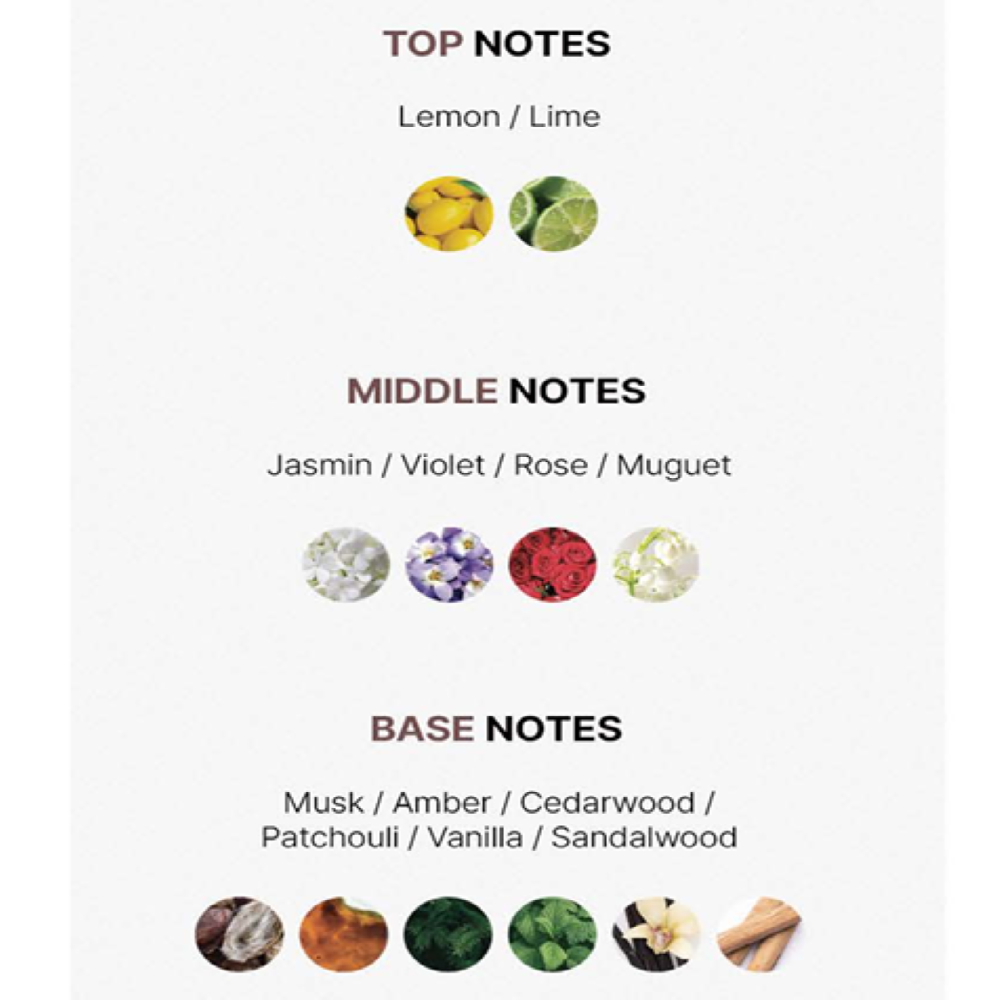 Lime & Patchouli